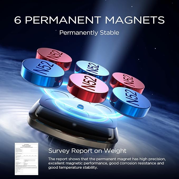 Upgraded Magnetic Phone Clip for Car - Ultra Strong 6 Magnets - Holder for 4-6.7 inch Smartphones (Gold)