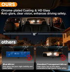 Panoramic Rear View Mirror 12 Inch Chrome Anti-glare for Car SUV | Universal Convex Clip on Large Rear Mirrors Car Interior Extra Big Wide Angle Rearview Mirror Extender to Reduce Blind Spot