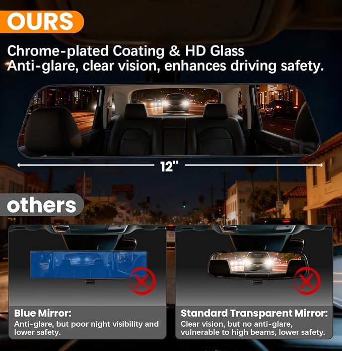 Panoramic Rear View Mirror 12 Inch Chrome Anti-glare for Car SUV | Universal Convex Clip on Large Rear Mirrors Car Interior Extra Big Wide Angle Rearview Mirror Extender to Reduce Blind Spot
