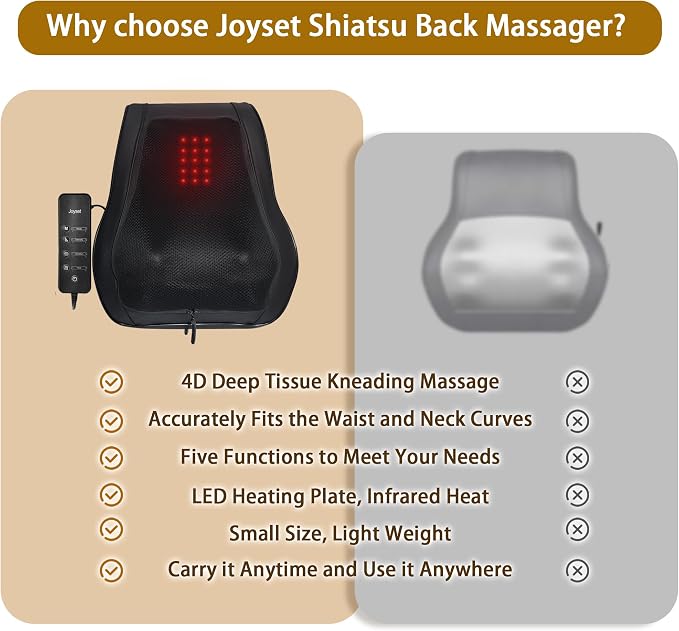 Back Massager with Heat, Shiatsu Chair Cushion for Lower Back | Upper & Lower Back 2-Level Heat, 16 Nodes Bidirectional Deep Kneading, Removable Washable Cover, Universal Fit for Mom, Dad
