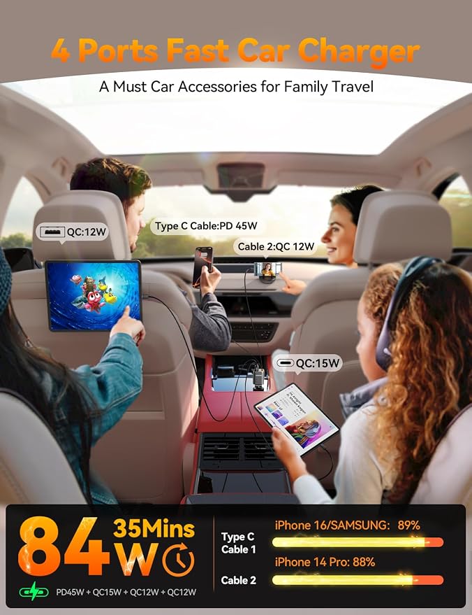 [2026 Ultra-Compact] 84W Retractable Car Charger, [PD 45W] Car Charger USB C for iPhone 16 17 Pro Fast Charging, Car Accessories Travel Essentials Gifts for Women Men for iPhone 17 Air 16 15 14 13 12
