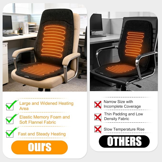 Black Heated Seat Cushion for Office Chair, Heated Seat Warmer for Pain Relief with 3 Heat Levels, Chair Seat Pad for Back, Waist, HIPS Home Office Use, Warm Christmas Holiday Gift for Winter