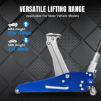 T815016L Torin Hydraulic Low Profile Aluminum and Steel Racing Floor Jack with Dual Piston Quick Lift Pump, 1.5 Ton (3,000 lb) Capacity, Blue, T815016L