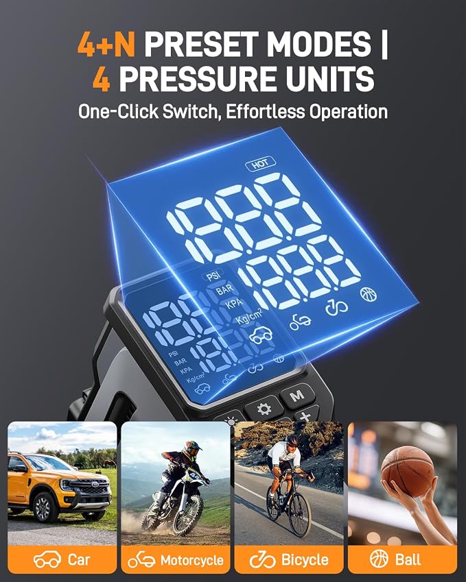 Dual Cylinder Portable Tire Inflator Air Compressor, 150 PSI 120 W Car Tire Pump with 20V 2.0Ah Removable Battery, LED Light, for Cars, Motorcycles, Bikes and Sports Balls