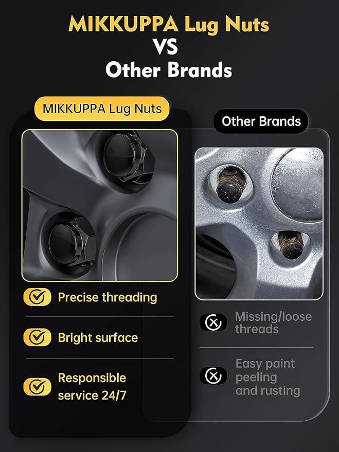 1/2-20 20PCS Lug Nuts - Replacement for Jeep Wrangler JK Liberty Grand Cherokee, Ford Explorer Ranger Mustang Aftermarket Wheel, Black Closed End Bulge Acorn Solid Tire Nuts