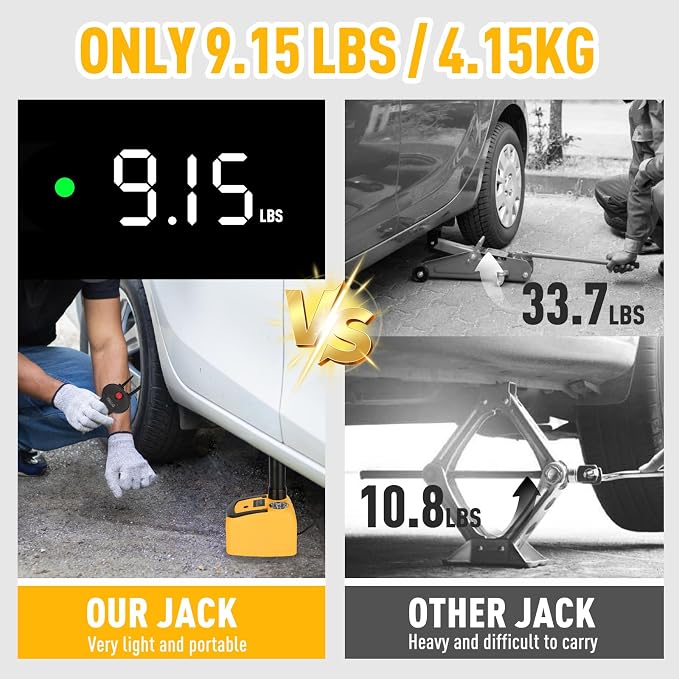 Electric Hydraulic Car Jack Kit 5 Ton 12V Ultra-Portable Auto Car Lift with 17.7 Inch Range for SUV Sedan Truck Repair Floor Jack for Tire Change with LED Lightweight for Easy Storage