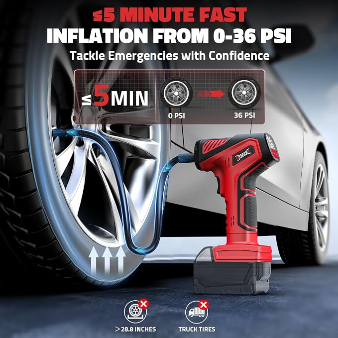 150PSI Tire Inflator Portable Air Compressor: Cordless Air Pump Compatible with Milwaukee 18V Battery - Car Tire Pump with LCD Display & LED Light for Auto, Motorcycles (Tool Only)