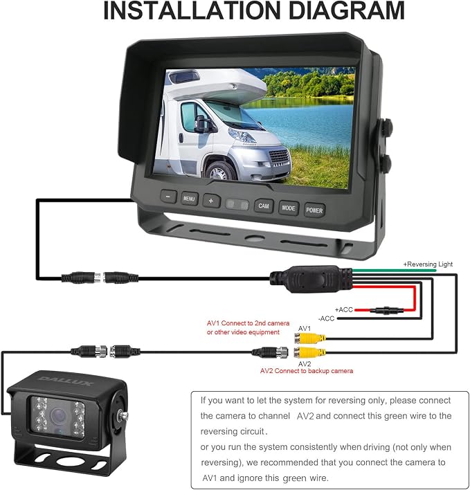 Heavy Duty Vehicle Truck Bus Backup Camera System,Waterproof Night Vision Rear View Camera with 7 inch Monitor+66ft 4 PIN Camera Cable for Bus Truck Van Trailer RV Campers Motor Home(12V 24V)
