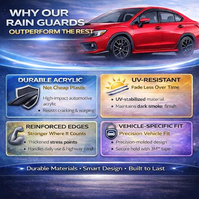 2019-2024 in-Channel Rain Guards for Subaru Forester Side Window Visor Deflectors, SK Premium Sport Limited Touring, Durable Tinted Vent Shades 2020 2021 2022 2023