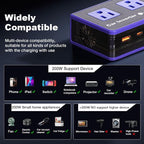 200W Car Power Inverter, Amcelooy Dual DC 12V to 110V AC Car Outlet Adapter to Wall Plug,Fast Charging 24W USB-C & USB Ports,Car Charger for Laptop, Vehicles, Road Trip Essentials(Purple)
