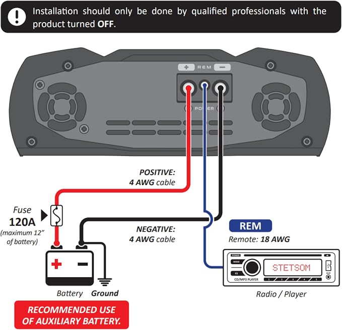 Vulcan 2000 1 Ohm Car Amplifier, Mono Full Range 2000.1 2K Watts RMS, 1Ω Stable Car Audio, HD Sound Quality, Crossover & Bass Boost, Car Stereo Speaker Subwoofer MD, Smart Coolers