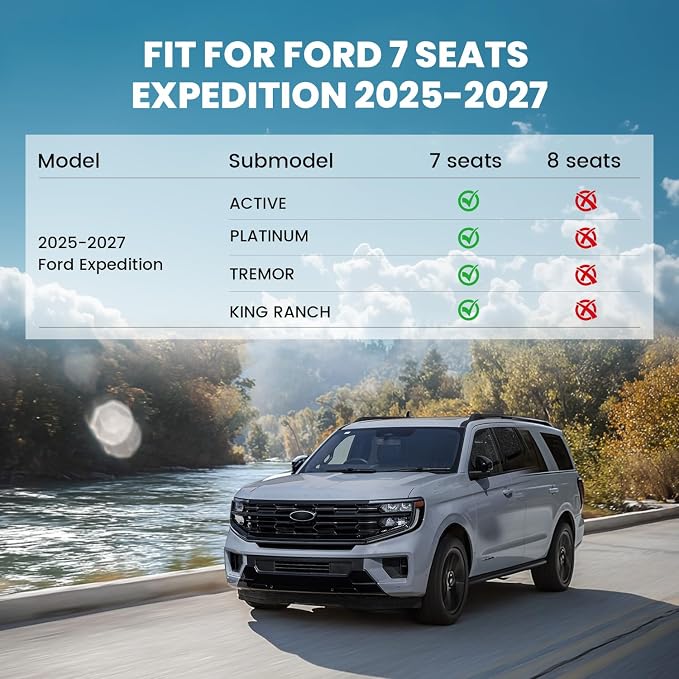 Floor Mat&Cargo Backrest Mat for Fit 7 Seats 2025 2026 2027 Ford Expedition Standard,Easy Clean 100% TPE All Weather TPE Custom Fit for SUV Car Liners, 1st& 2nd& 3rd& Cargo Liner, Black 5pcs