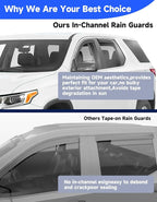 in-Channel Rain Guards Fit for Chevrolet (Chevy) Traverse 2018 2019 2020 2021 2022 2023, Window Rain Guards Visors Vent Visors Window Deflector Vent Shades Car Accessories -4 pcs