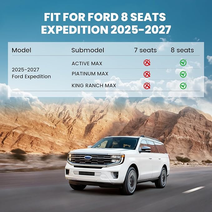 Floor Mats&Cargo with Backrest Mats for 8 Seats 2025 2026 2027 Ford Expedition MAX, All Weather TPE Custom Fit for Car Liners, 1st& 2nd& 3rd, (Only Fit 3rd Row 40/20/40 Split Bench seat) 5pcs