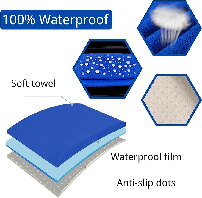Waterproof Car Seat Cover for Front Seats, Protector for Cars SUVs Trucks, Sweat Towel Seat Covers Bucket for Gym,Workout,Beach,Hiking,Running Swimming (Blue, 1PC)