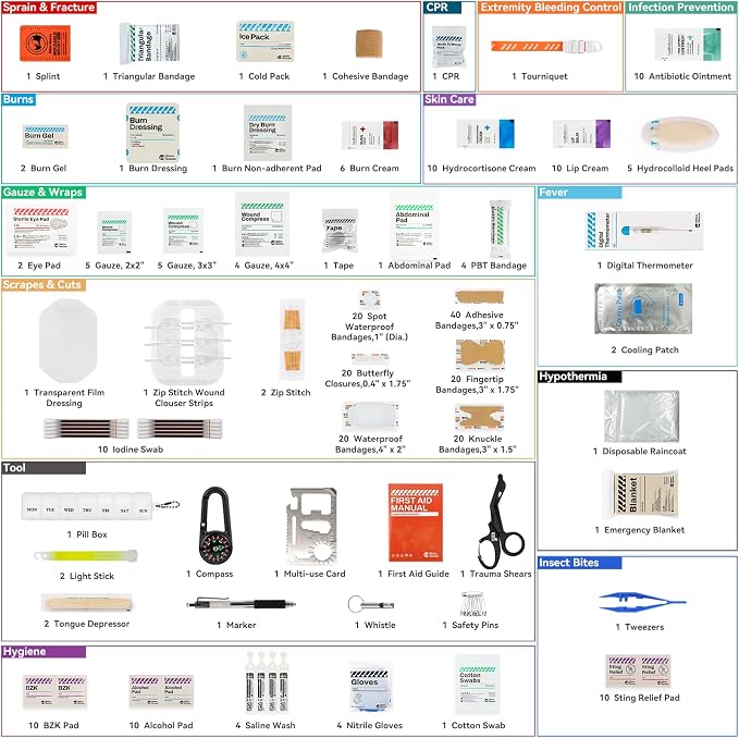 Premium First Aid Kit, 219 Pcs Fully Stocked, Organized Emergency Medical Kit with Zip Stitch Wound Closure, Ideal for Car, Travel, Hiking, Home, Businesses, HSA/FSA Approved (Large)