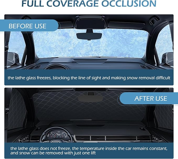 5-Layer Thickened Car Windshield Cover, Snow Ice Frost Guard with Side Window & Mirror Protector, Waterproof PEVA Sunshade, UV Heat & Hail Defense, All-Weather Scratch Resistant Shield for Most Cars