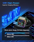 54W Bluetooth 5.3 Car Adapter with 4 Charging Ports [PD 36W & QC3.0 18W], Wireless Radio FM Transmitter with Deep Bass Player & 5 Colors LED Backlit, Hands-Free Calling - Green