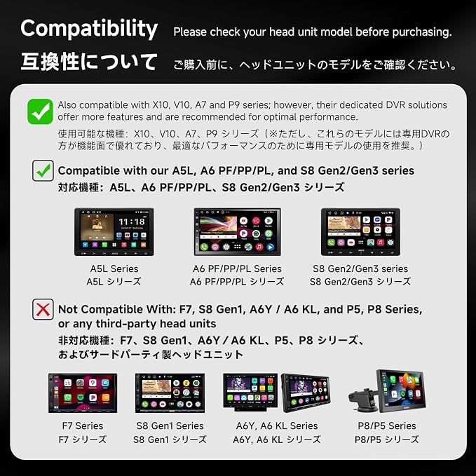 AC-44P2 1080P USB DVR On-Dash Camera - Recording Video On Camera End -Compatible with A5/ A6/ S8 /X10/V10/ P9 /P10 Series. Not Compatible with F7 & P5 & P8 Series