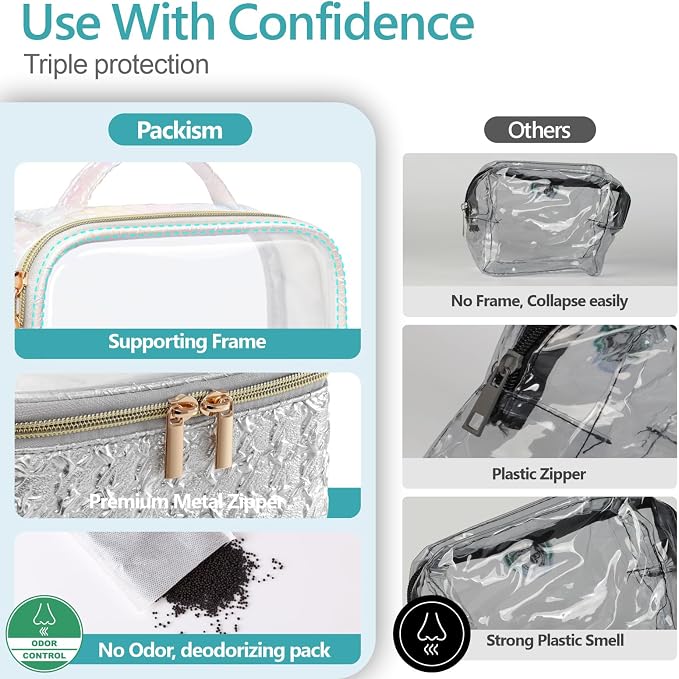 Clear Makeup Bag - TSA Approved Toiletry Bag for Carry-on & Checked Luggage, Water Resistant Car Storage Organizer with Reinforced Seams