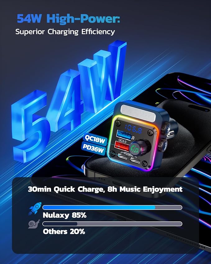 54W Bluetooth 5.3 Car Adapter with 4 Charging Ports [PD 36W & QC3.0 18W], Wireless Radio FM Transmitter with Deep Bass Player & 5 Colors LED Backlit, Hands-Free Calling - Blue