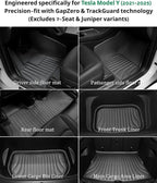 6-Piece Floor Mats & Cargo Liners Compatible with Tesla Model Y 2020-2024 5-Seat, 5D Laser Measured All-Weather Floor Liners with Trunk Frunk Mats & Door Sill Threshold Guards, Black