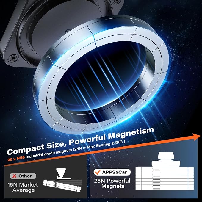 Magnetic Cup Holder Phone Holder -Designed for iPhone MagSafe Case - [Not Charging] (Gray-MagSafe)