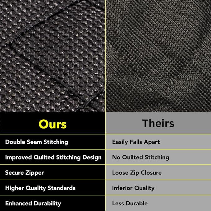 Dog Car Seat Cover with Mesh Window, Heavy-Duty Pet Seat Cover for Back Seat, Extra Padded Non-Slip Dog Hammock, Water-Resistant Back Seat Protector for Cars Trucks and SUVs (54" W x 58" L)