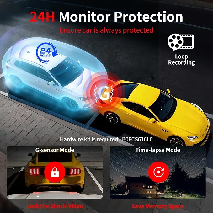 Dash Cam Front and Rear, 4K+1080P Dual Dash Camera for Cars, Free 64GB Card (256GB Max), 5.8GHz WiFi Up to 20MB/s, WDR Night Vision, 3" IPS, G-Sensor, Loop Recording, 24H Parking Mode