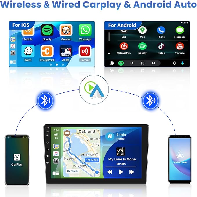 5Ghz WiFi [2G+64G] Android 15 Car Radio for Jeep Compass Patriot 2010-2016 Car Stereo with Wireless Carplay/Android Auto, 10 Inch HD Touch Screen with GPS Bluetooth FM/RDS EQ SWC Backup Camera MIC