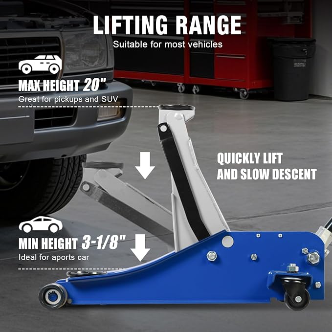 6600LBS Floor Jack, 3 Ton Capacity Car Jack, Low Profile Protable Hydraulic with Dual Pumps, Quilckly Lift and Slow Descent, Lifting Range 3-1/8" Min to 20" Max Blue and Grey
