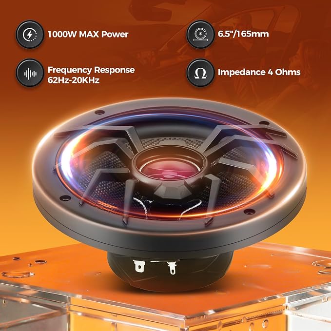 6.5" Coaxial Car Speakers，1000W Max Power，250W RMS，4 Ohm–Plug & Play Upgrade for Old Cars–Transform Your Daily Commute into a Stress-Relief Concert Hall Experience (Pair) (250, Watts) (6.5)