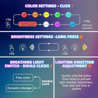 2 Pcs Mini USB LED Light Car LED Interior Lighting 5v RGB Foldable Ambient Lighting Adjustable 8 Color and Brightness Smart USB Night Lamp for Cars Laptop Keyboard (Type-c)