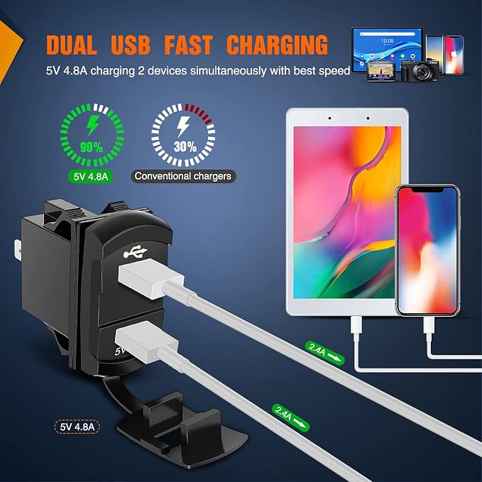 Rocker Switch Style Dual USB Outlet LED Voltmeter Quick Connector 12V Car Replacement with Inline Fuse for Boats RVs Trucks Cars