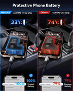 【Upgraded】 125W USB C Car Charger Super Fast Charging for iPhone 16, [PD65W & QC60W][All Metal] Cigarette Lighter Car Charger,Dual Port for iPhone 16 15 Pro iPad Samsung S25 S24 MacBook-Red