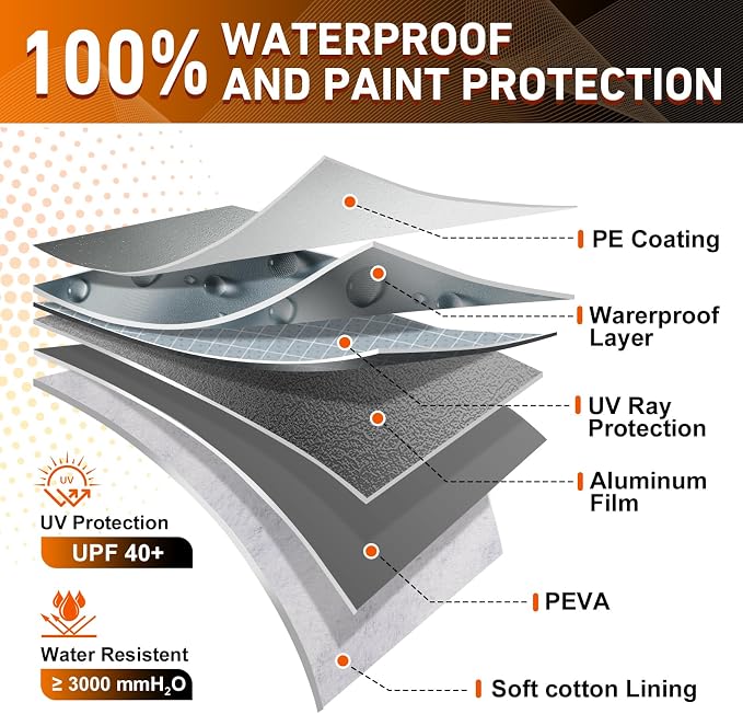 Half Car Cover SUV, Windshield Top Cover for Ice and Snow with Cotton Liner, Snow Car Cover Waterproof All Weather for Sun, Rain, Dust, UV Protection Fit SUV L
