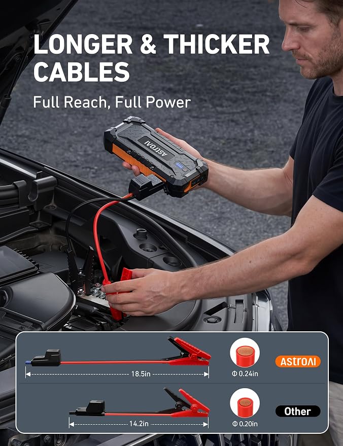 S8 Ultra Car Jump Starter, 4000A Safe 12V Battery Booster Pack (All Gas/12L Diesel), Portable Jump Box with Smart Jumper Cables, Type-C/USB, Flashlight, Rugged Protection & Storage Bag, Orange