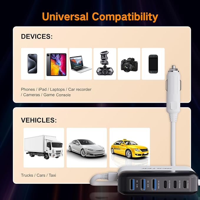 Multi Ports USB Car Charger, Fast Charge 125W 14A Quick Charge 3.0 & USB-C PD Car Charger Adapter with Smart Identification for Cell Phones, Tablets and Other USB Devices
