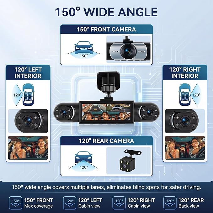 4 Channel 360° Dash Camera Front and Rear Inside Left Right, 3.16 Inch Dash Cam for Cars, Built-in Night Vision, Sensitive Motion Detection 24/7 Recording Parking Mode Monitor Reversing Help