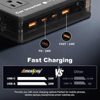 200W Car Power Inverter, Amcelooy Dual DC 12V to 110V AC Car Outlet Adapter to Wall Plug, Fast Charging 24W USB-C & USB Ports,Car Charger Cigarette Lighter Adapter for Phone,Laptop on Road Trip(Black)
