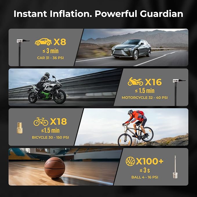 Portable Tire Inflator, Rechargeable Electric Air Pump with Knob Pressure Control, Cordless Air Compressor for Car Tires, Bike, Balls, Digital Pressure Gauge, Auto Shut-Off.