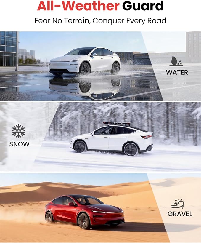 2026 Tesla New Model Y Juniper Accessories - Mud Flaps [Protect Paint, No Drilling Required] All-Weather Splash Guard Body Kits for Model Y Juniper 2025-2026, Black (Set of 4), Not for Model YL