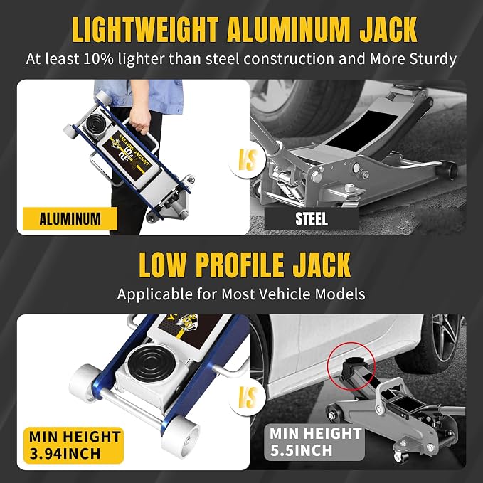 Floor Jack 2.5 Ton Hydraulic Low Profile Aluminum and Steel Racing Car Jack with Fast Lifting Dual Pump, 5500 lbs Capacity