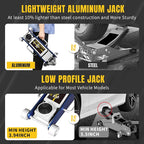 Floor Jack 2.5 Ton Hydraulic Low Profile Aluminum and Steel Racing Car Jack with Fast Lifting Dual Pump, 5500 lbs Capacity