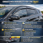 2019-2024 Tape-On Rain Guards for Subaru Forester Side Window Visor Deflectors, SK Premium Sport Limited Touring, Durable Tinted Vent Shades 2020 2021 2022 2023
