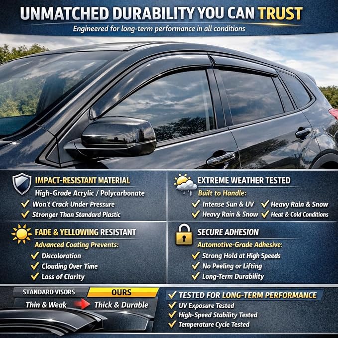 2026 2027 Tape-On Rain Guards for Honda Passport Side Window Visor Deflectors Extra Thick Shade RTL Towing Blackout TrailSport Elite