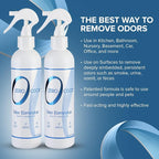 Multi-Purpose Strong Odor Eliminator for Home, Office, Car, Bathroom, Hotel, Room Deodorizer, and Odor Neutralizer, 8oz Two Pack