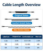 3ft Coiled Short USB-C to Lightning Charging Cable [MFI Certified] 30W PD Fast Charger Cord in Car for iPhone 14/13/12/11/XS/8/7/6/5 CarPlay, iPad, iPod, Black