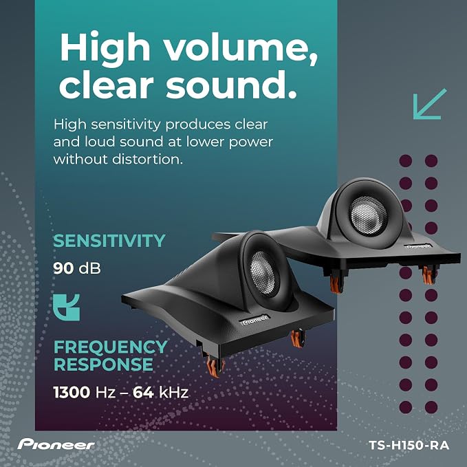 TS-H150-RA N/A Speakers (Pair) – 180W Max (50 RMS), Unique Solution for Front-Stage Reinforcement