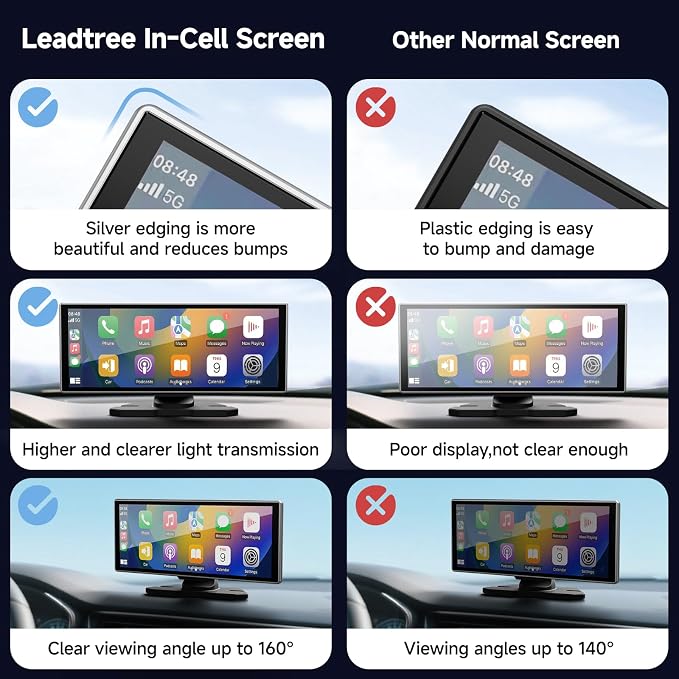 11.26 Inch HD Touchscreen Car Display, Wireless CarPlay/Android Auto Screen for Car, Navigation System with 4K Dash Cam, Backup Camera, 64GB Memory, Voice Control